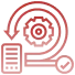 Agile Development And Iterative Testing